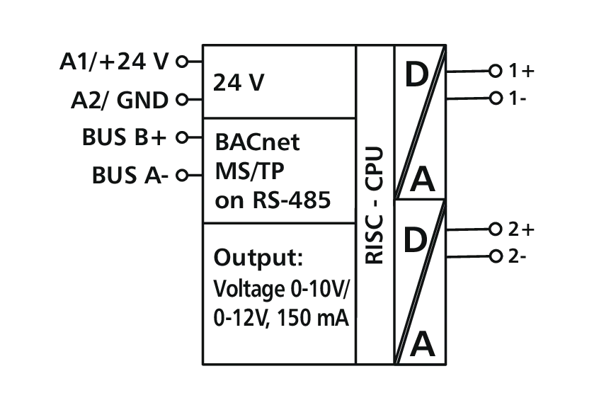 BMT-AOP2 Principeschema.webp