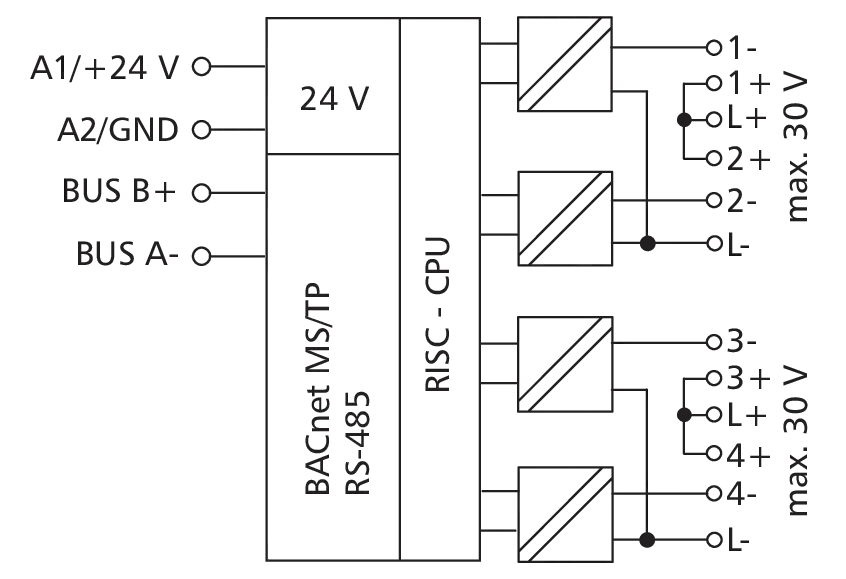 BMT-DI4 principeschema.webp
