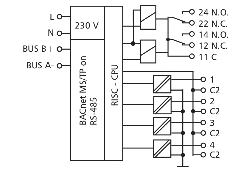 BMT-DIO4 2 - IP65 230 V Principeschema.webp