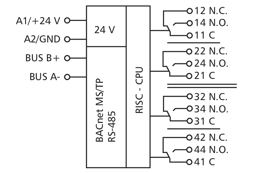 BMT-DO4 principeschema.webp