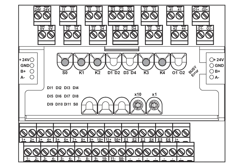 BMT-Multi-I O aansluitschema.webp