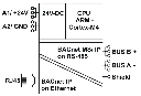BMT-RTR Principeschema.webp