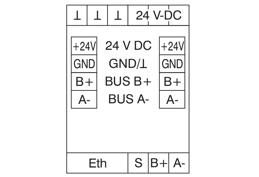 BMT-RTR Aansluitschema.webp