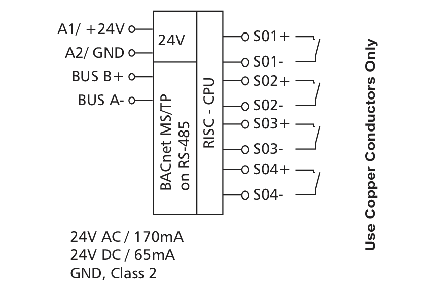 BMT-SI4 principeschema.webp