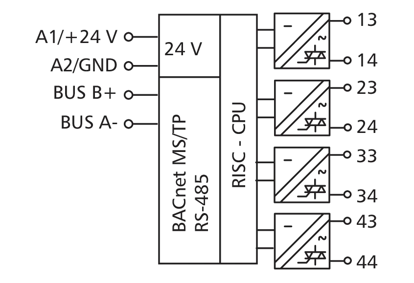 BMT-TO4 principeschema.webp