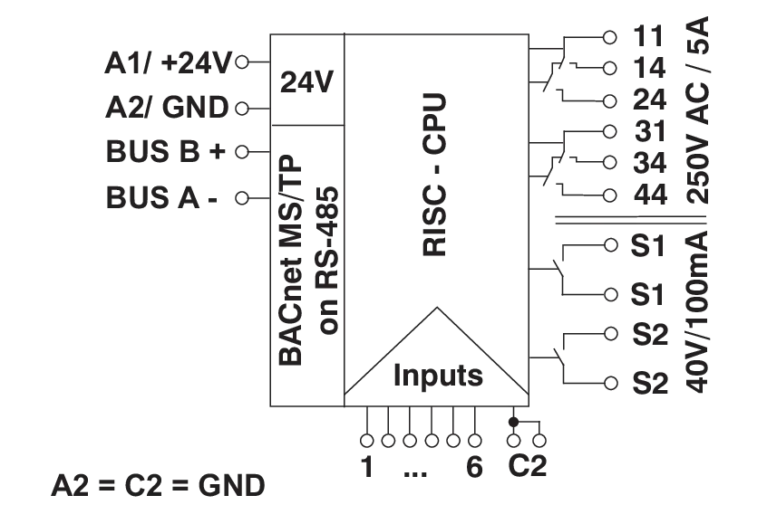 BMT-TP principeschema.webp