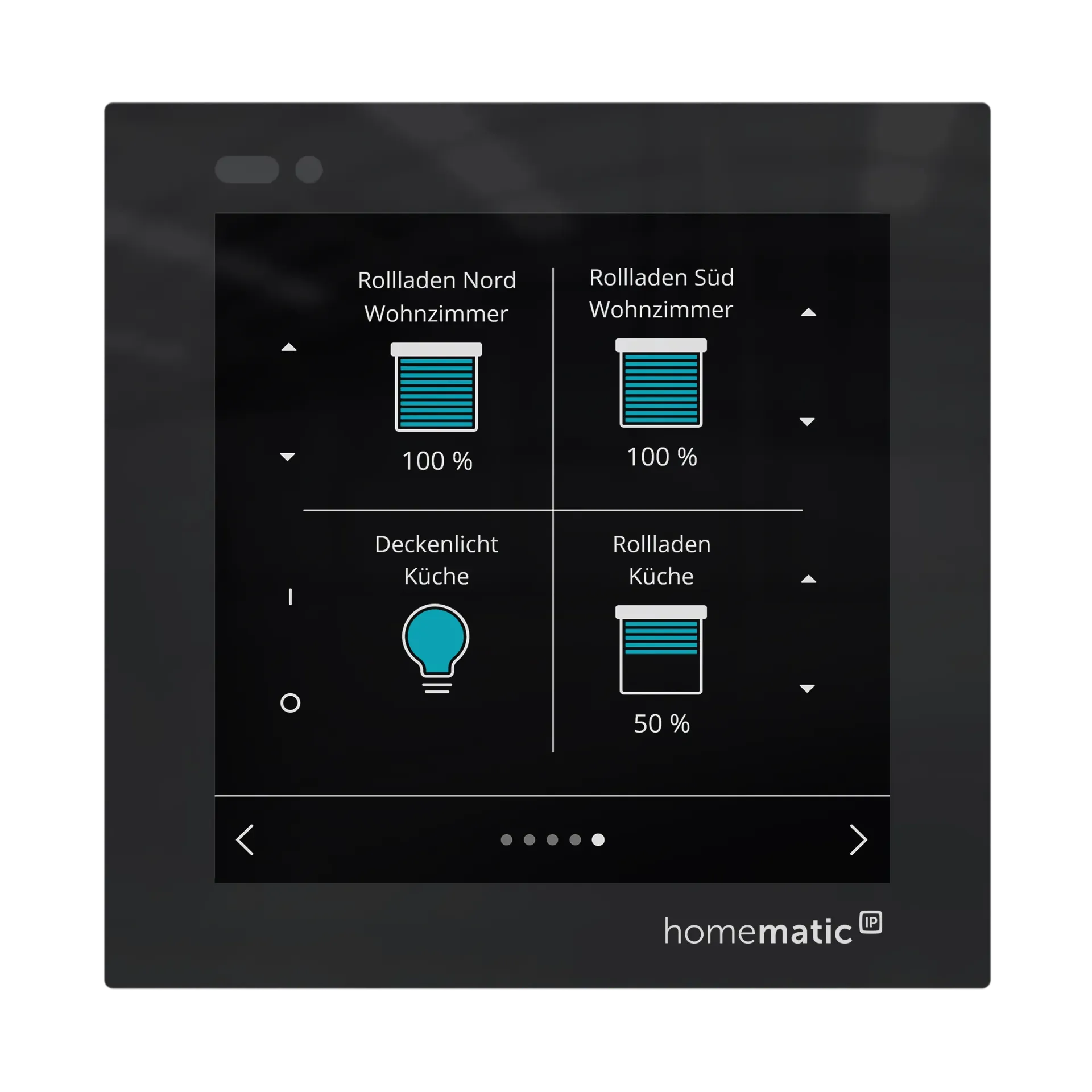 Homematic IP Glasdisplay